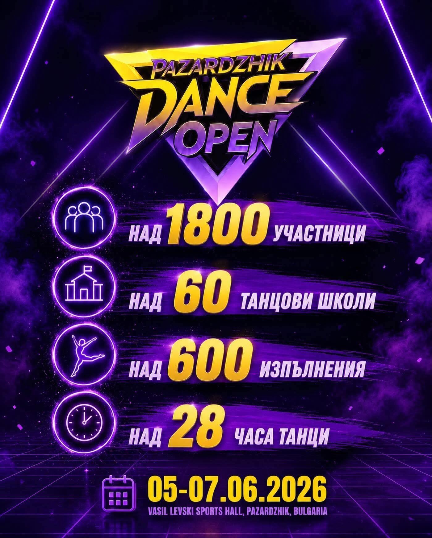 Pazardzhik Dance Open 2026 стартира днес – Пазарджик се превръща в танцовата столица на Балканите