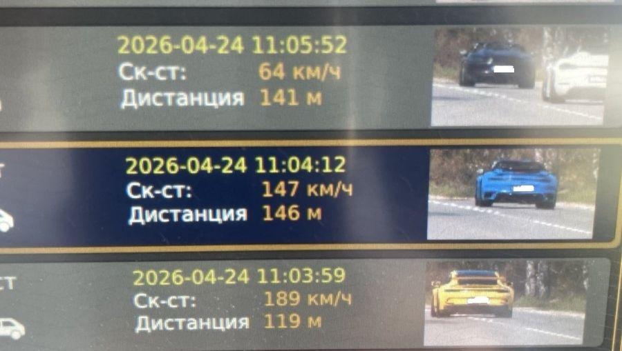 Шок във Велинград: Поршета летят със 189 км/ч в града, готвят солени глоби