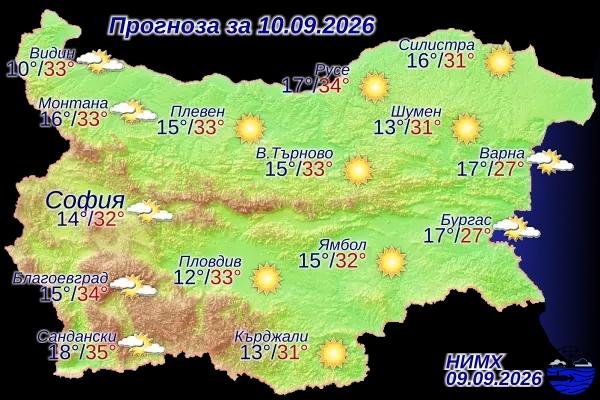 Жега през септември: Температурите стигат до 35° днес