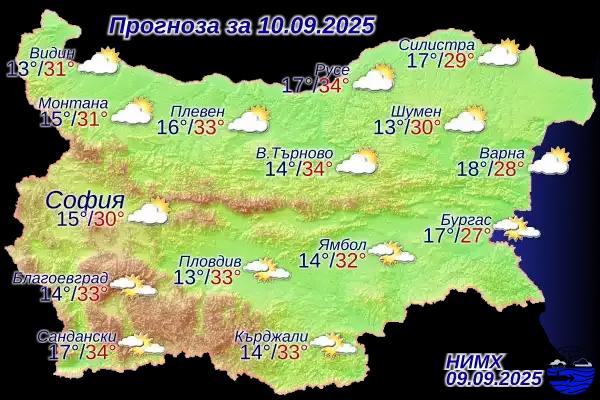 Слънчево и топло време в сряда, температури до 34°