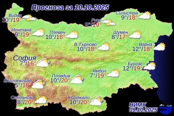 Променлива облачност и силен вятър в петък