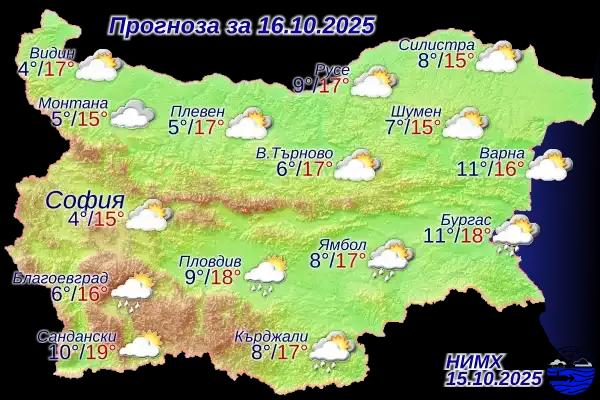 Променливо  време в четвъртък, слаби валежи в планините
