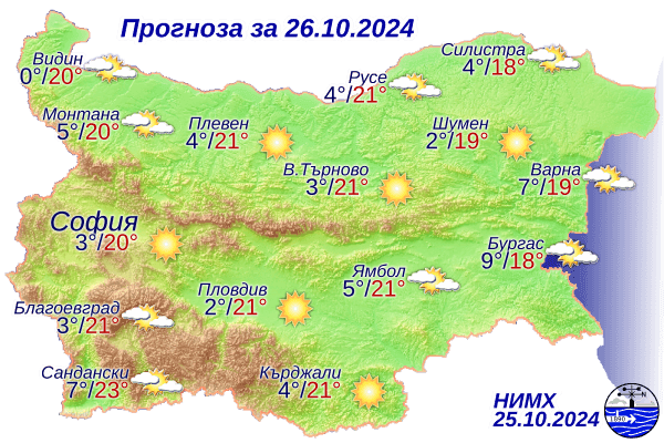 Слънчево време днес с разкъсана облачност следобед над западните райони